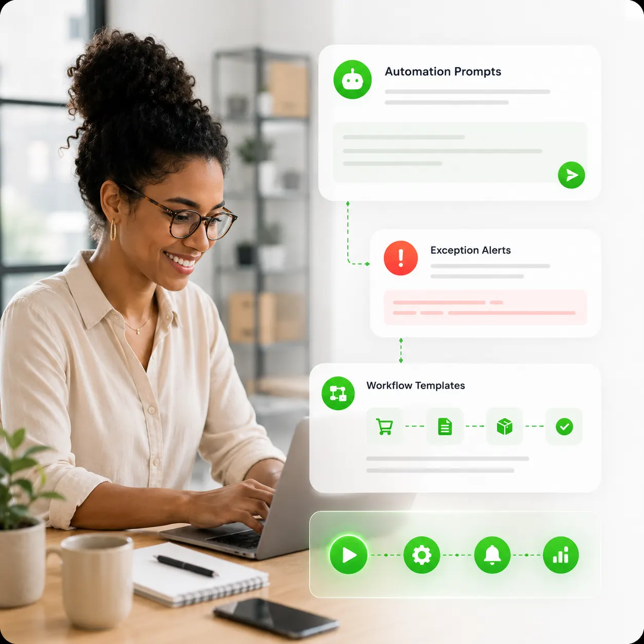 Zula.One platform image showing how connected commerce intelligence and operational visibility were designed to solve real business problems